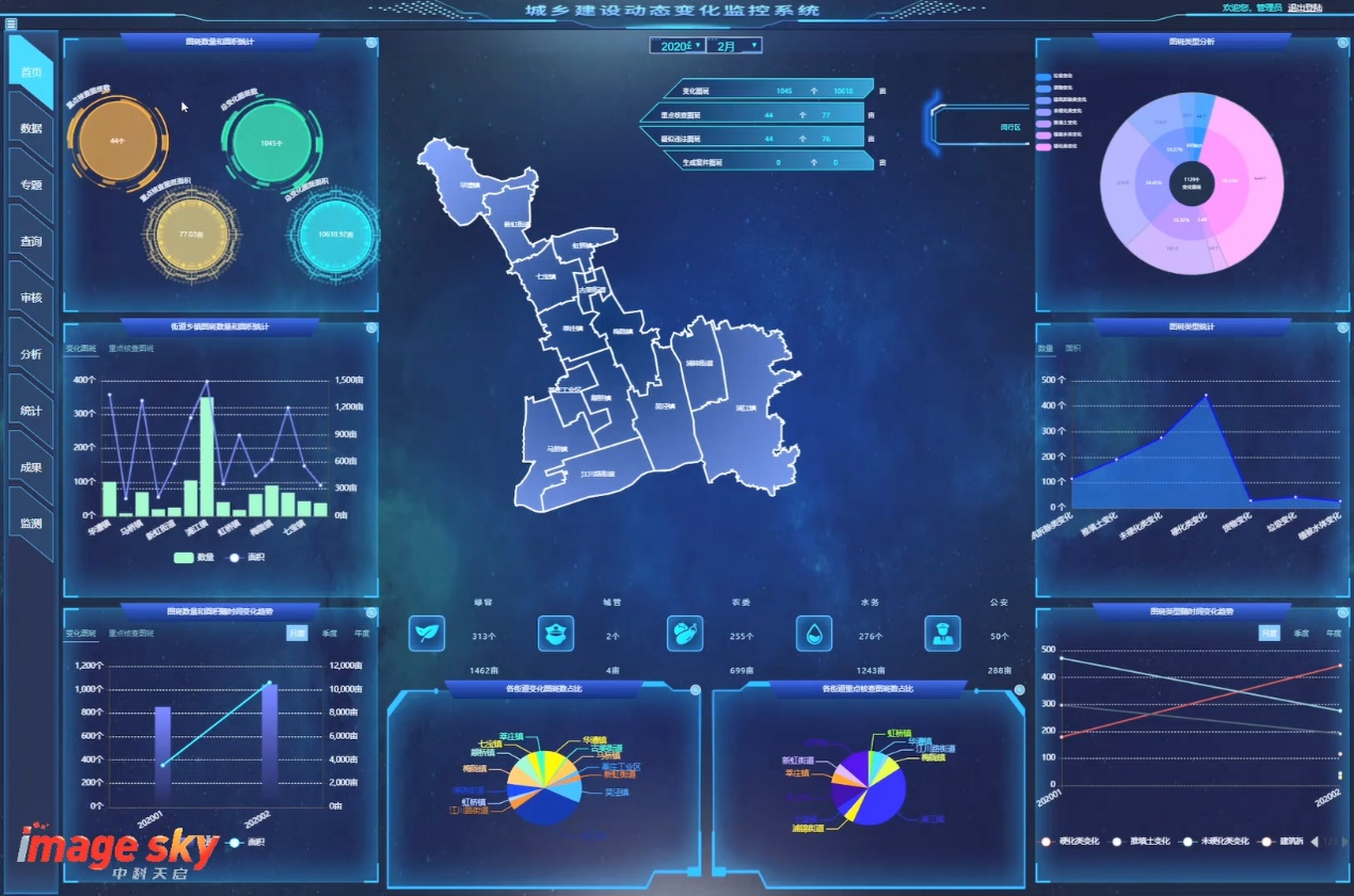 城(chéng)鄉(xiāng)建設動态變化(huà)監測與管理(lǐ)平台